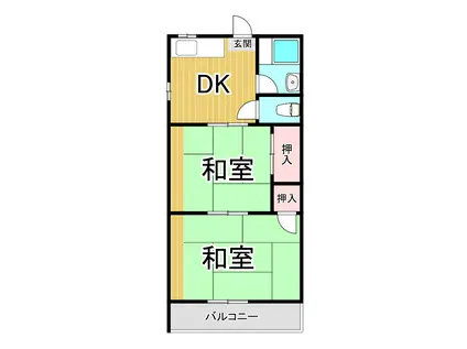 大芝コーポⅡ(2DK/1階)の間取り写真