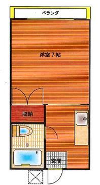 KKハウス(1K/1階)の間取り写真