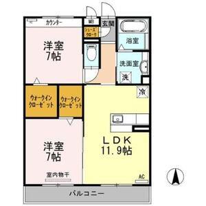 ホベンセドル(2LDK/2階)の間取り写真