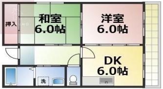 アネックス今里(2DK/3階)の間取り写真