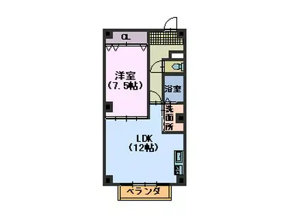 月乃輪コーポラス(1LDK/1階)の間取り写真