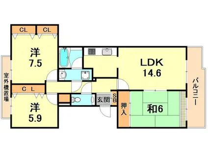 シュネルパーク・レジデンス(3LDK/3階)の間取り写真