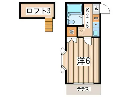 ビューパレス湘南鶴間(1K/1階)の間取り写真