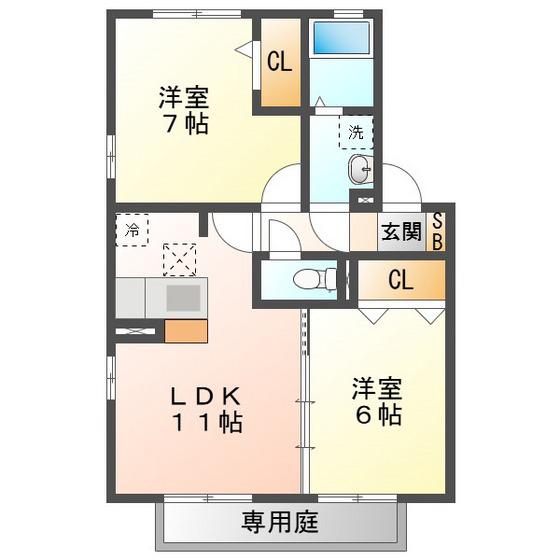 ジュリエッタ B(2LDK/1階)の間取り写真