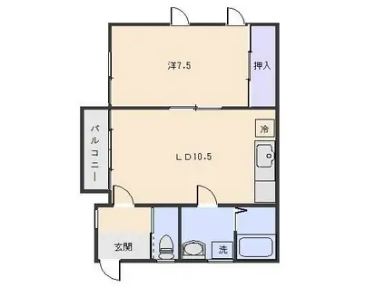 タウンハウスアルファ(1LDK/2階)の間取り写真