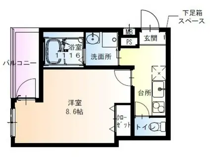 フジパレス長吉長原II番館(1K/2階)の間取り写真