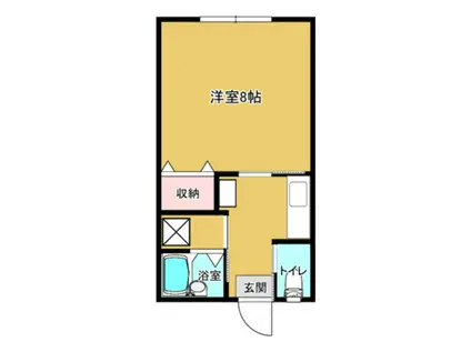 ベルハウス(1K/1階)の間取り写真