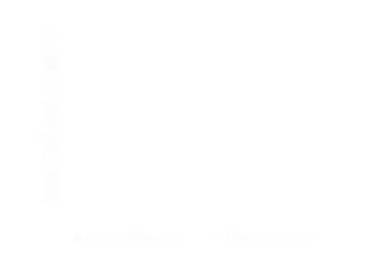 中村ビル(1DK/3階)の間取り写真