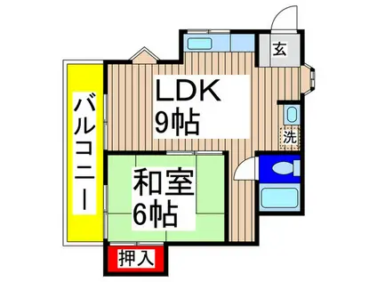 西武池袋線 石神井公園駅 徒歩8分 2階建 築36年(1LDK/2階)の間取り写真