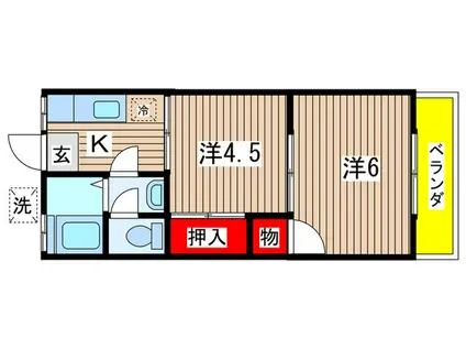 コーポ中藤(2K/2階)の間取り写真