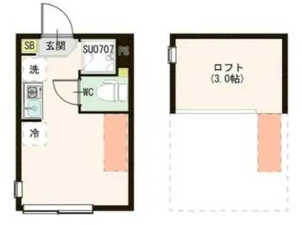 ハーモニーテラス北町(ワンルーム/2階)の間取り写真