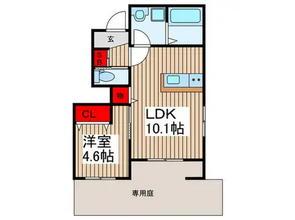 RILASSANTE(1LDK/1階)の間取り写真