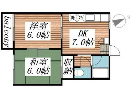 グリーンハイツ(2DK/2階)の間取り写真