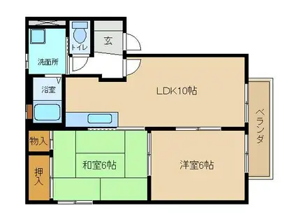 ソレイユ北庄(2LDK/2階)の間取り写真