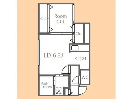 LA FORTE桑園 (1LDK/3階)の間取り写真
