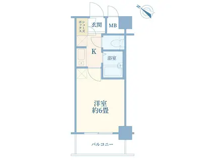 フォルトゥナ日本橋(1K/6階)の間取り写真