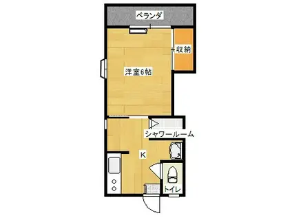 シティベール飯塚(1K/2階)の間取り写真