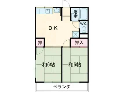 シティハイム石井(2DK/1階)の間取り写真