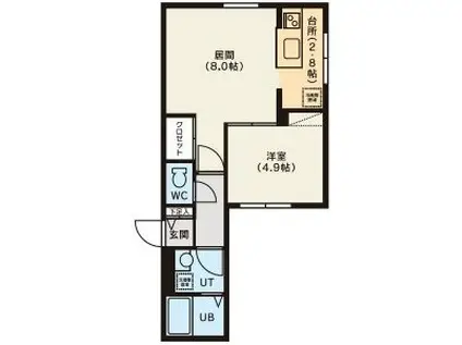 カステロ デル ソーレ(1LDK/3階)の間取り写真