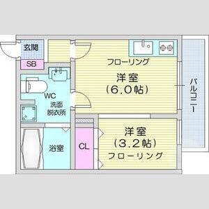 メリディアン国見弐番館(ワンルーム/2階)の間取り写真