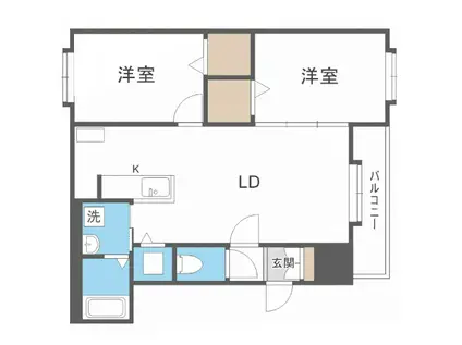 アビタクレール(2LDK/3階)の間取り写真