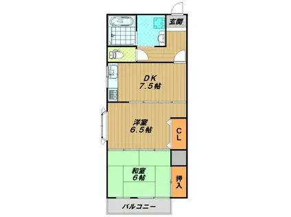 フォレスト(2DK/4階)の間取り写真