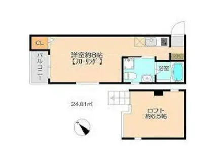 MUSE箱崎(ワンルーム/2階)の間取り写真