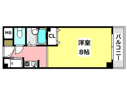 メルベーユ(ワンルーム/2階)の間取り写真