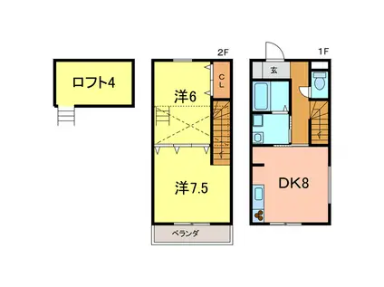 明治本町メゾネット(2DK/1階)の間取り写真