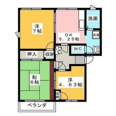 グランドールエスト(3DK/1階)の間取り写真