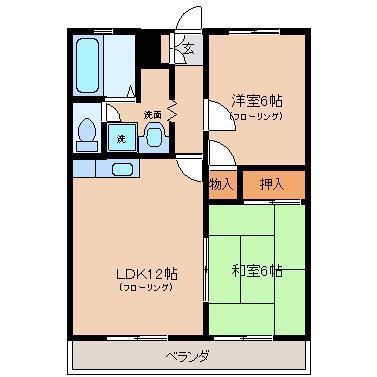 セプトフラット(2LDK/3階)の間取り写真