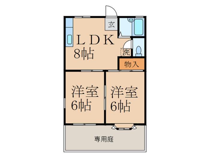 プロムナードハイムA2(2LDK/1階)の間取り写真