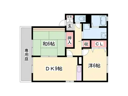 ツインヴィレッジ西脇B棟(2DK/1階)の間取り写真