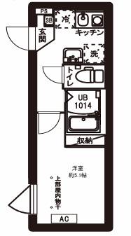 レピュア駒込レジデンス(1K/1階)の間取り写真