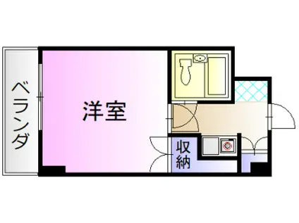 エトワール宇都宮第3(1K/2階)の間取り写真