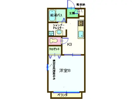 ファーストミレニアム(1K/2階)の間取り写真