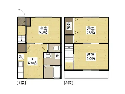 サザンピュア(3K/1階)の間取り写真