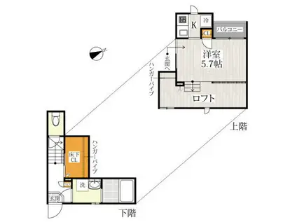CB東川口ルノン(1K/2階)の間取り写真