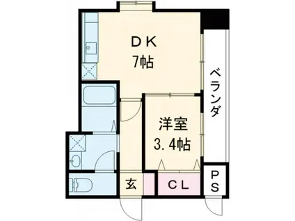 E.POPULARII(1DK/7階)の間取り写真