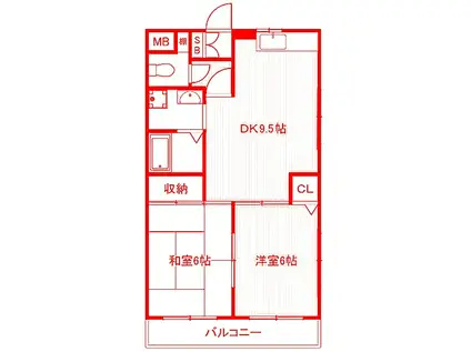 リバーシティ中山B棟(2DK/1階)の間取り写真
