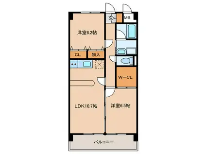 KS・WINHILLS(2LDK/5階)の間取り写真