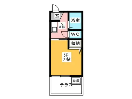 ジュネスサワダ(1K/1階)の間取り写真