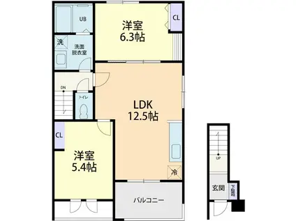 7/15鹿沼市西鹿沼町2LDK(2LDK/2階)の間取り写真