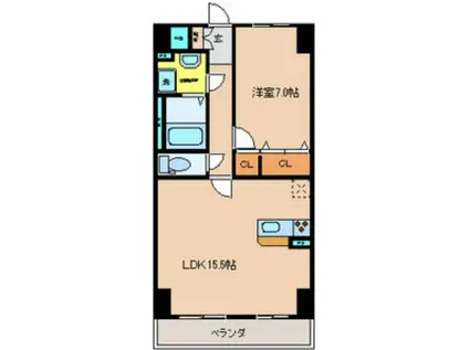 グラースリオ(1LDK/3階)の間取り写真
