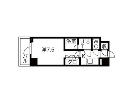 シーズンフラッツ高田馬場リバーサイドサウス(1K/2階)の間取り写真