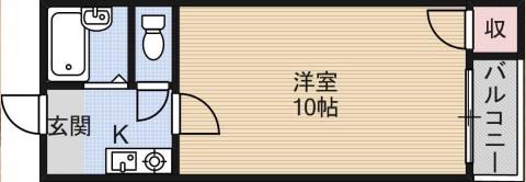 コートヴィエール新大阪(1K/5階)の間取り写真