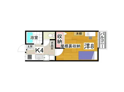 シンシア館(1K/2階)の間取り写真