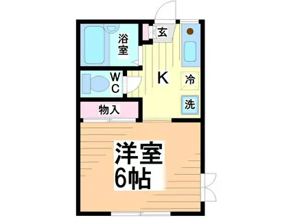 エコル鈴木(1K/1階)の間取り写真