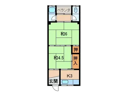 西岡アパートI(2K/2階)の間取り写真