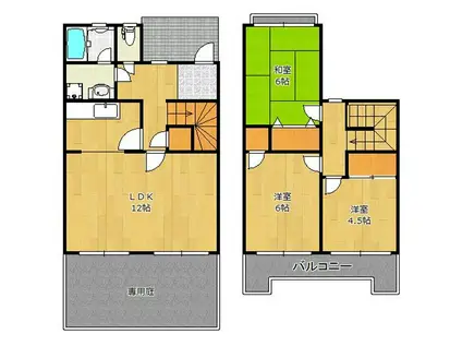 タウンハウスドミール(3LDK/1階)の間取り写真